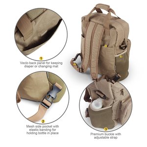 Venta al por mayor logotipo personalizado multifunción impermeable viaje de lujo mamá bolsas de pañales plegable papá táctico bebé bolsa de pañales mochila - Product Image 6