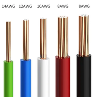 Cable THW-LS THHW-LS para el Mercado de Venezuela, 10 AWG COBRE, 14 AWG 7/0.52, 12 AWG 7/0.68 mm, 10 AWG 7/0.9 mm, 8 AWG 7/1.1 mm