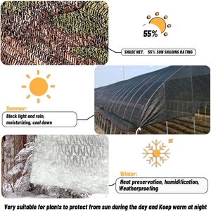 Filet pare-soleil bleu océan, durable, écologique, anti-UV, noir, en PE/HDPE, pour serres agricoles et culture de légumes - Product Image 3