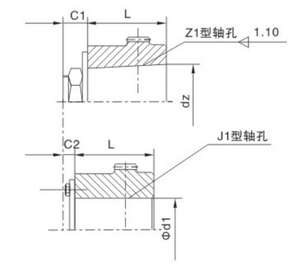 Prix d'accouplement d'arbre Flexible d'accouplement de petite taille radiale de haute qualité - Product Image 3