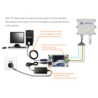 Convertisseur d'interface USB RS485 à bas prix, module d'interface intelligent RS485 vers USB