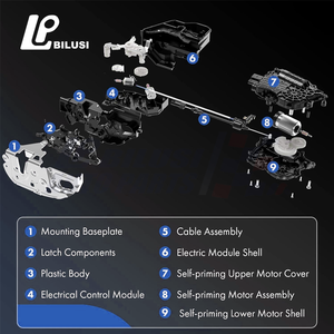 Actionneur de serrure de porte avant droite Bilusi 80500-JD900 80500JD900 pour <span class=keywords><strong>Nissan</strong></span> X-Trail Qashqai <span class=keywords><strong>Juke</strong></span> Micra Almera - Product Image 4