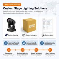 514+A772 Pro 7-Eye Audience Blinder 132W 336RGB+210Bi-Color DMX512 RDM Sound M/S 5CH 32Bit Aux Strobe IP20