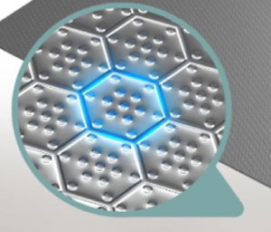 Tagliere inossidabile con superficie antigraffio a nido d'ape <span class=keywords><strong>per</strong></span> <span class=keywords><strong>Pizza</strong></span> tagliere lavabile in lavastoviglie - Product Image 6