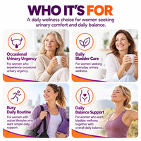Complément Alimentaire Quotidien pour la Santé Urinaire Féminine : Capsules OEM Marque Privée pour le Confort Urinaire à base de Canneberge, D-Mannose, Hibiscus et Graines de Citrouille