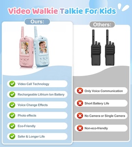 Walkie Talkie LELETO para Niños con Cambiador de Voz, Juguetes Educativos con 4 Efectos de Sonido y Volumen Ajustable para Niños de 5 a 7 Años, Juego al Aire Libre - Product Image 3
