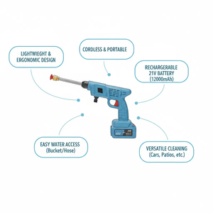 <span class=keywords><strong>Pistola</strong></span> <span class=keywords><strong>de</strong></span> <span class=keywords><strong>agua</strong></span> personalizada con <span class=keywords><strong>precio</strong></span> <span class=keywords><strong>de</strong></span> fábrica, baterí<span class=keywords><strong>a</strong></span> recargable, <span class=keywords><strong>pistola</strong></span> <span class=keywords><strong>de</strong></span> <span class=keywords><strong>agua</strong></span> <span class=keywords><strong>de</strong></span> lavado <span class=keywords><strong>de</strong></span> coche inalámbrica potente <span class=keywords><strong>de</strong></span> alta presión - Product Image 2