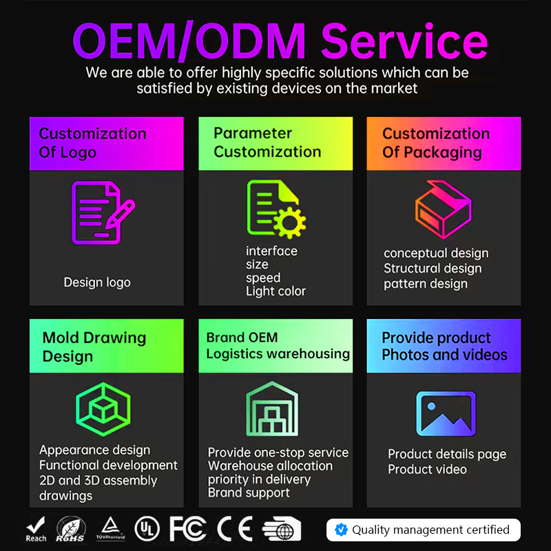 OEM/ODM