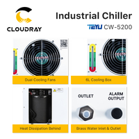 Cloudray S & A Refroidisseur d'eau CW-5200 Machine de refroidissement Machine de gravure de découpe laser CO2