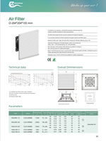 Holafan Ventilateur de ventilation de cabinet IP54 facile à installer avec filtre, ventilateurs axiaux en plastique avec persiennes OEM&ODM
