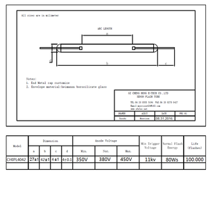 โปรโตคอลประสิทธิภาพของเวิร์กช็อป: หลอดแฟลชซีนอนความแม่นยำสูงเพื่อการเปลี่ยนแปลงในสนามที่รวดเร็วและการรีเวิร์คที่ลดต้นทุน - Product Image 1