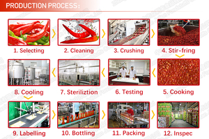 Nhà máy tùy chỉnh Halal HACCP gia vị tươi Ớt Cay ớt Sriracha nước sốt nóng - Product Image 3