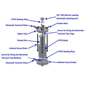 <span class=keywords><strong>18650</strong></span> сплит-типа <span class=keywords><strong>Swagelok</strong></span> ячейка для лаборатории - Product Image 5