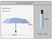 Parapluie de voyage compact anti-vent à ouverture et fermeture automatiques, pliable en 3 sections, en pongee moderne, imprimé sur mesure, prix d'usine
