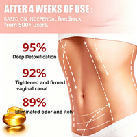 Capsules de venin d'abeille pour resserrement vaginal, suppositoires raffermissants pour femmes, cure apaisante de 7 jours, Conos, marque privée, soins féminins