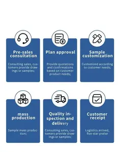 Piezas de Fundición a Presión de Aluminio de Precisión Personalizada - Servicio OEM Personalizado de Aleación A380/ADC12 para Maquinaria Industrial con Mecanizado CNC - Product Image 5