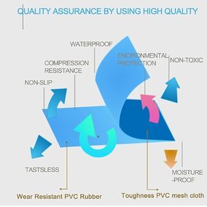 Comercial Extreme Jumping <span class=keywords><strong>Blob</strong></span> <span class=keywords><strong>Jump</strong></span> Pillow Trampolín de agua inflable y bolsa de puente de agua para castillos de agua - Product Image 4