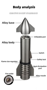 Encendedor de antorcha modelo Starship, encendedor recargable a prueba de viento de metal de alta calidad con cerradura de seguridad - Product Image 6