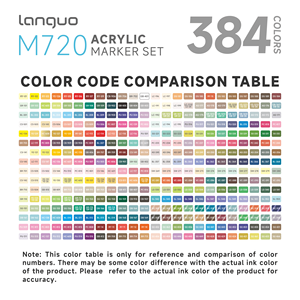 Lot de 384 marqueurs acryliques liquides directes, grande gamme de couleurs, pour artistes, fournitures d'<span class=keywords><strong>art</strong></span> en gros - Product Image 2