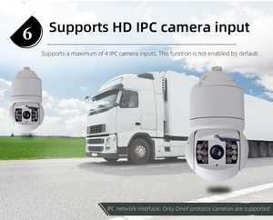 מערכת <span class=keywords><strong>DVR</strong></span> ניידת חדשה ADAS DMS 4G עם 8 מצלמות IPC, GPS, WIFI, שבב Hisilicon, בקרת PTZ, שמע דו-כיווני, לבטיחות משאיות ואוטובוסים - Product Image 5