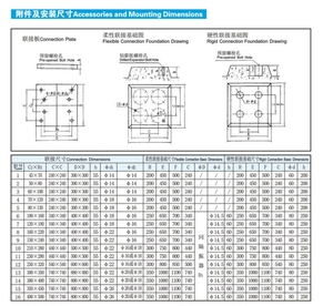 ปั๊มเคมีแบบแรงเหวี่ยงแนวตั้ง ISV/ISVP25-110 ราคาคุ้มค่า สำหรับการไหลเวียนของโลหะในงานเครื่องจักรกล - Product Image 4