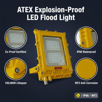 Projecteur LED IP66 aux normes ATEX, haute efficacité, anti-explosion, luminaire industriel pour applications marines et offshore