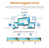 42 дюймовый ультра тонкий ЖК-дисплей 4k растягивается бар дисплей digital signage для растягивается Бар ЖК-экран