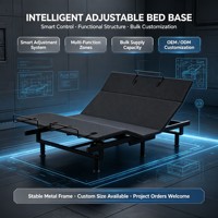 Prix d'usine, vente en gros : Sommier réglable motorisé intelligent en métal rembourré, compatible Twin, Queen, King, Zero Gravity