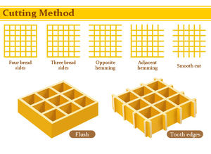 Passerella in Fibra di Vetro Shine Universe ad Alta Resistenza e Buona Resistenza alla Compressione Grigliato in Fibra di Vetro FRP - Product Image 6
