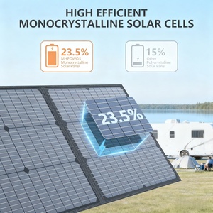 แผงโซลาร์เซลล์แบบพับได้ Alecter APH-FB37 ประสิทธิภาพสูง 23.5% 220W โมโนคริสตัลไลน์ ได้รับการรับรองมาตรฐาน TUV ชาร์จเร็ว ใช้งานกลางแจ้ง 20 - Product Image 2