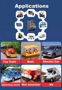 Meilleur <span class=keywords><strong>prix</strong></span> de gros pour batteries LiFePO4 51.2V 48V 150Ah 230Ah 280Ah 320Ah 410Ah personnalisables pour chariots élévateurs, onduleurs et chariots de <span class=keywords><strong>golf</strong></span> - Product Image 4