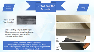 กระเป๋าฟาราเดย์กันน้ำและกันไฟสำหรับป้องกันสัญญาณ RFID ของโทรศัพท์มือถือและแล็ปท็อป - อุปกรณ์เสริมทันสมัย - Product Image 5