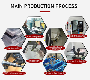 Tùy chỉnh <span class=keywords><strong>CNC</strong></span> tự động máy móc phay 3D vẽ thiết kế nguyên mẫu Anodized bộ phận máy tiện thép không gỉ dịch vụ gia công <span class=keywords><strong>CNC</strong></span> - Product Image 2