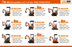 Мини-экскаватор LOGWAY с прямой поставкой от производителя, сертифицированный CE EPA EuroV, с двигателем Kubota, мощный, большой мини-экскаватор - Product Image 6