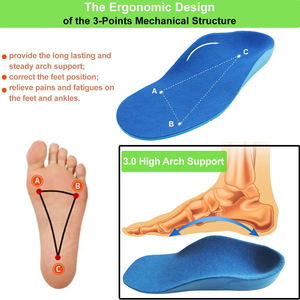 Semelle orthopédique de soutien de la voûte plantaire pour enfants, semelle de remplacement pour baskets/bottes, talon profond pour l'hyperpronation et l'hyperrotation - Product Image 6
