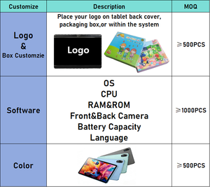 Tablet PC <span class=keywords><strong>Android</strong></span> 8.0 MTK 10.1 Inci Baru untuk Bisnis, Wi-Fi, GSM, GPS, Google Play, Keyboard BT, Casing Kulit, 32GB, Bersertifikasi ROHS - Product Image 5