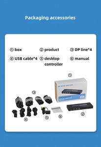 Fjgear FJ-DK401 Chuyên Nghiệp Dp Kvm Chuyển Đổi | 4K 60Hz Mỗi Màn Hình Với <span class=keywords><strong>USB</strong></span> 2.0 Kết Nối Công Nghiệp Cấp Xây Dựng - Product Image 3