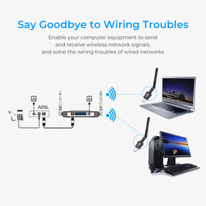 Adaptateur Wifi USB double bande LC 600 Mbps 2,4/5,8 GHz Carte réseau sans fil LAN avec antenne pour ordinateur en stock - Product Image 2