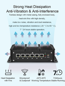 ไฟร์วอลล์ PFsense ซอฟต์แวร์เราเตอร์ Core I3 I5 I7 คอมพิวเตอร์ตั้งโต๊ะสำหรับงานโปรเจกต์ 6 LAN Gigabit Ethernet NIC ไร้พัดลม อุตสาหกรรมขนาดเล็ก - Product Image 5