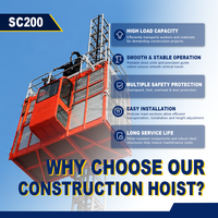 HUGECRANE Élévateur de chantier robuste et pratique SC200, capacité 2x2000kg, portée de levage 250-650m
