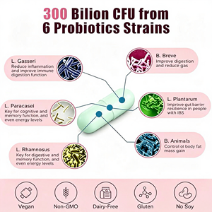 Cápsulas Veganas Probióticas OEM de 6 Cepas (60 Unidades) Favorecen la Digestión, la Función Inmunitaria, el Control del Apetito, el Metabolismo y la Energía - Product Image 4