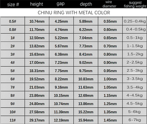 Móc câu cá bằng thép hợp kim HBH dùng cho câu cá nước mặn - Product Image 5