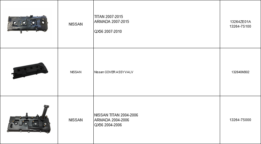 132643Z001 2.5L QR25DE Engine Valve Cover for Nissan Altima