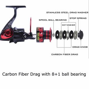 <span class=keywords><strong>Moulinet</strong></span> Super Léger Graphite Corps Max Glisser 12KG <span class=keywords><strong>Moulinet</strong></span> De Pêche à La <span class=keywords><strong>Carpe</strong></span> - Product Image 5