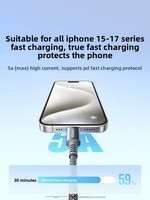 Câble de charge et de données USB-C double tête GREEN, charge rapide PD 100W, conducteur en cuivre étamé, silicone, pour téléphones portables, tablettes, ordinateurs portables
