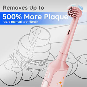 Aanpasbare Elektrische Tandenborstel Voor Kinderen Tweetalige Instructies <span class=keywords><strong>3</strong></span> Modi Type C Opladen Kinderen Sonische Tandenborstel - Product Image 3