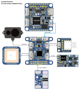 Módulo CAN-G474 Periph CAN Node DroneCAN de Mateksys para Aplicaciones de UAV y RC - Product Image 3