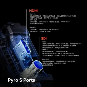 ระบบส่งสัญญาณวิดีโอไร้สาย Hollyland Pyro S Tx ระดับมืออาชีพ พร้อมช่องสัญญาณ SDI Loopout ความหน่วง 0.04 วินาที ระยะส่ง 1000 ฟุต อุปกรณ์เสริมเสียง เลเซอร์ - Product Image 5