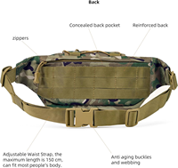 GAF Molle Sacs de transport dissimulés Compact 500D Nylon Pouch Bags Water Resistant EDC Utility CCW Bag Zipper Closure for Tactical Gear