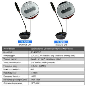 RC-4216C/D meilleures réunions sans fil d'<span class=keywords><strong>équipement</strong></span> <span class=keywords><strong>de</strong></span> vidéoconférence suivi automatique système <span class=keywords><strong>de</strong></span> <span class=keywords><strong>visioconférence</strong></span> micro - Product Image 2